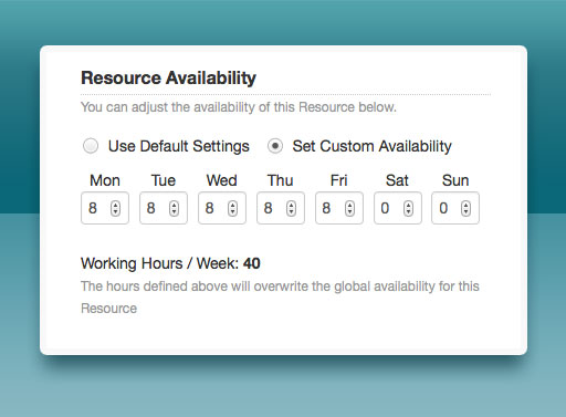resource availability1