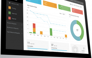 Resource Request Dashboard Hub Planner