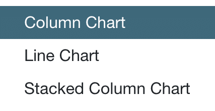 Chart Toolbar Reports Hub Planner
