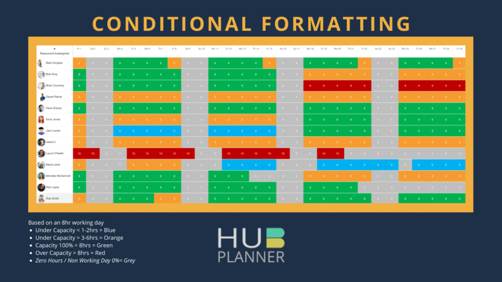 Conditional_Formatting