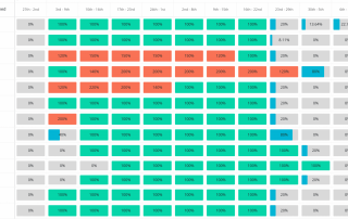 hub_planner_heatmap_team_utilization