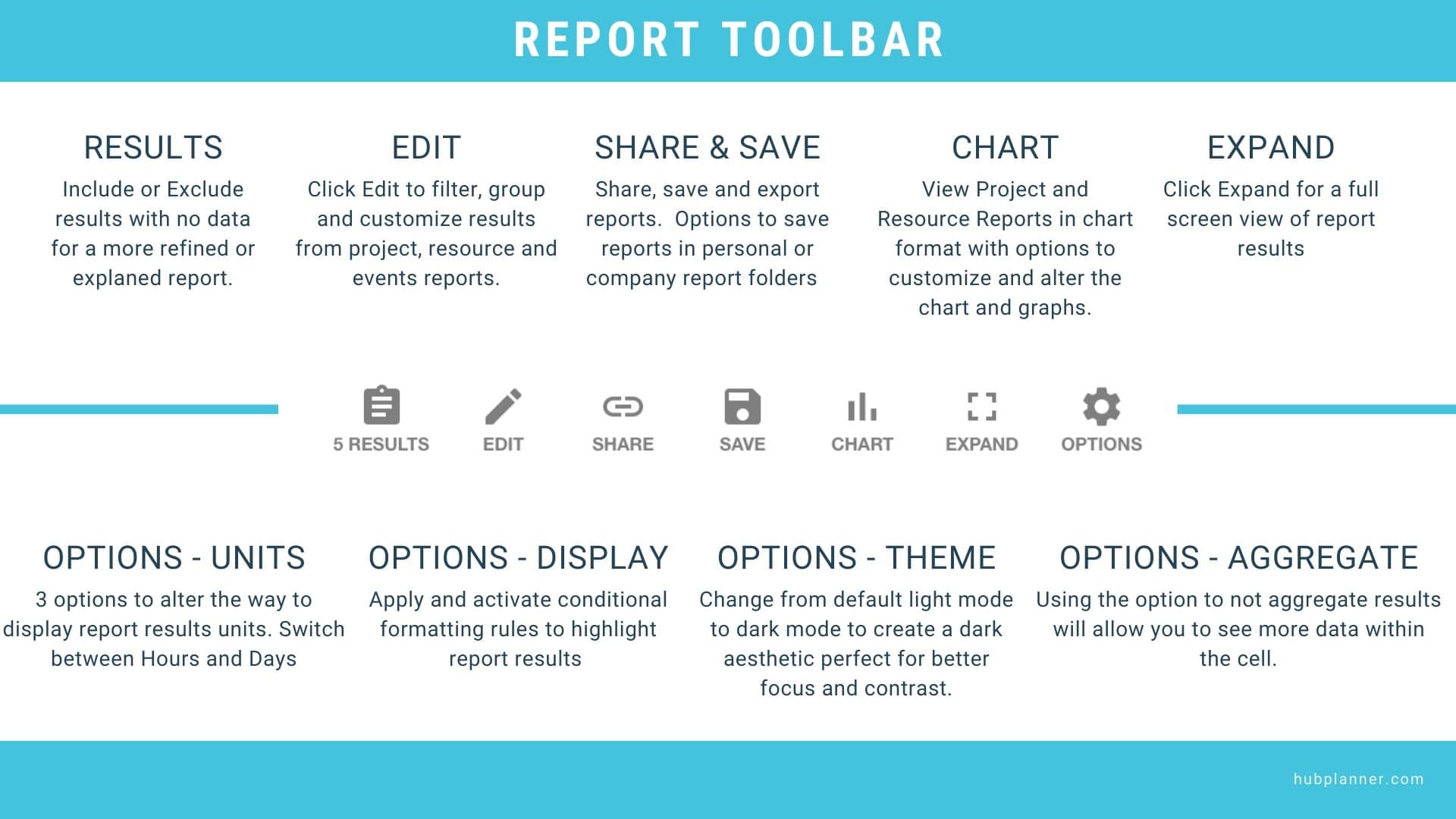 Report Toolbar