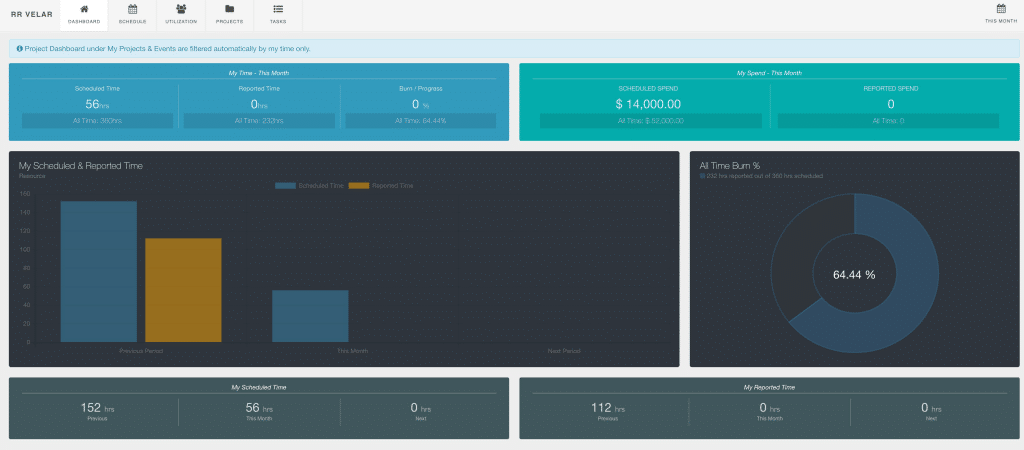 Viewing_My/-Time_Single_Project_Dashboard 