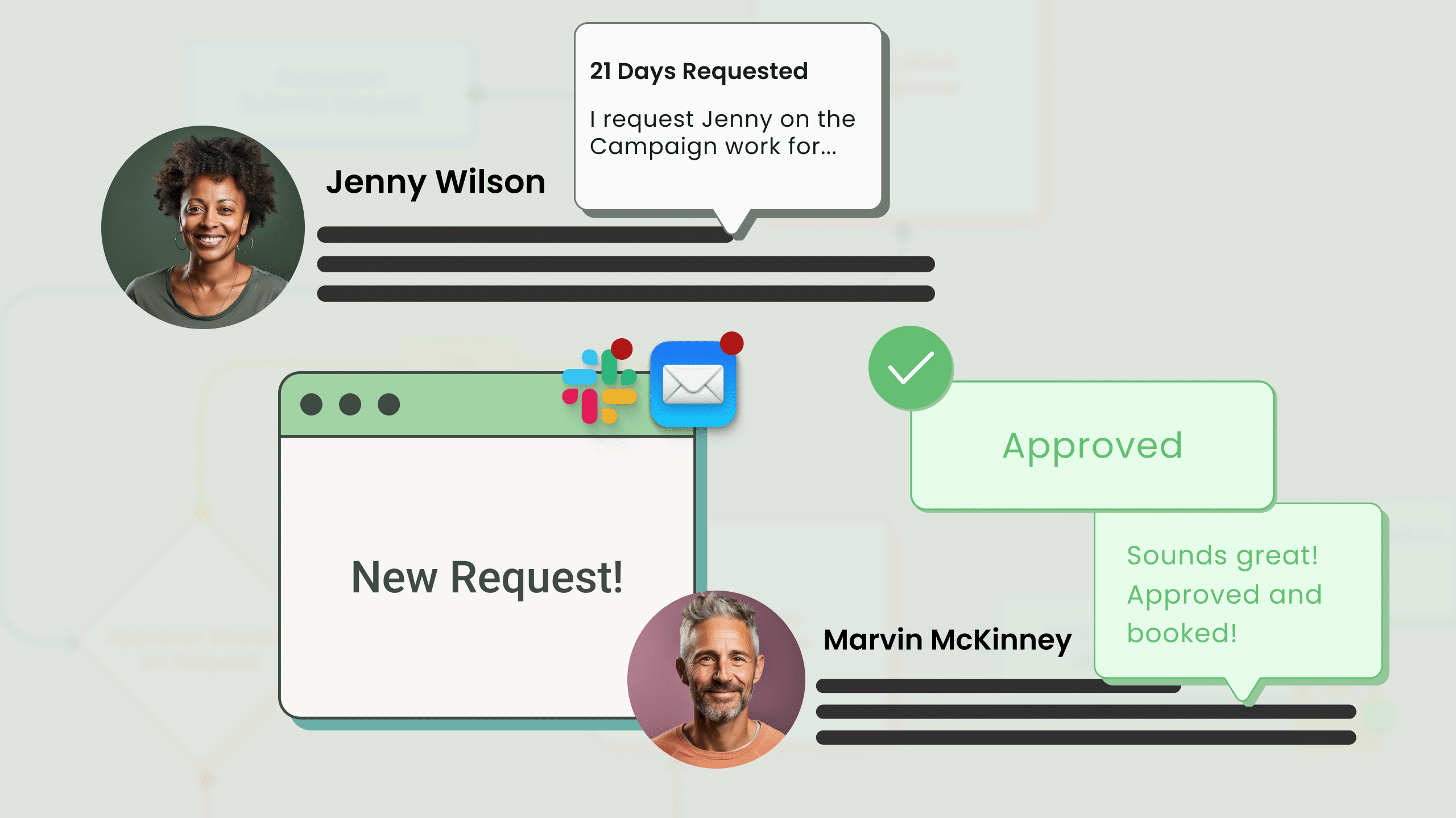 Resource Request Workflow