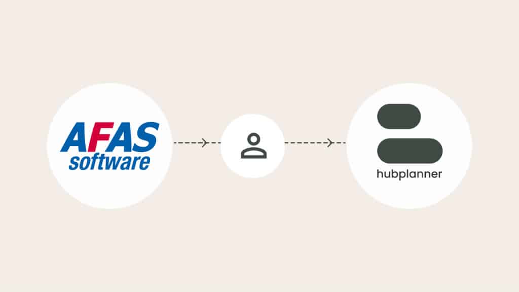 Afas Hub Planner In Blog Image