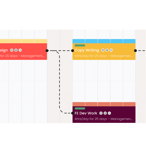 Hub Planner Dependencies Across multiple