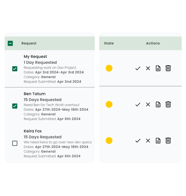 Hub Planner Resource Request manage all team requests