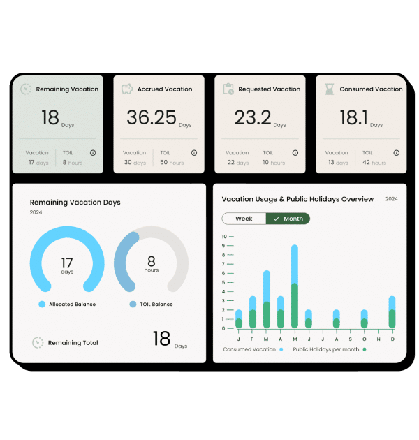 Hub Planner Vacation Hero